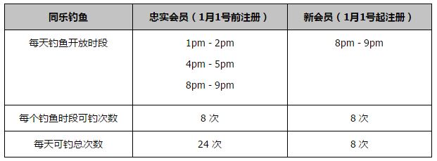 ”记者：罗马或放弃引进博努奇，考虑先租后买德拉古辛&有意科雷尔据《晚邮报》记者皮亚琴蒂尼报道，罗马可能放弃引进博努奇，并将尝试先租后买德拉古辛，此外罗马还对科雷尔和蒂特感兴趣。